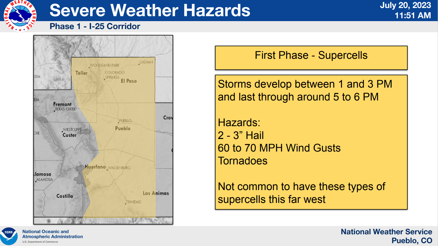 July 20 2023 Pikes Peak Tornado